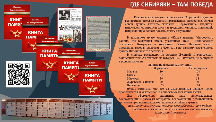 «Эхо войны»